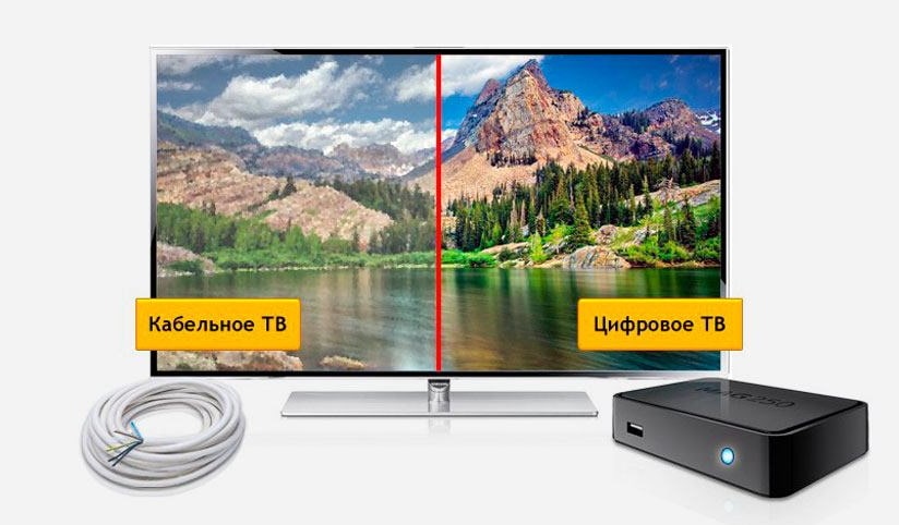 Кабельное ТВ Дом.ру в селе Кетово